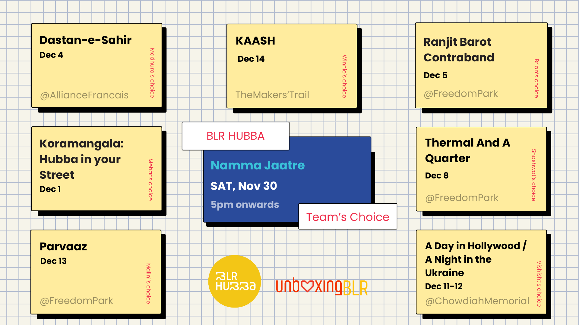 Event schedule from BLR Echoes November 2024, featuring events like Dastan-e-Sahir at Alliance Francaise, Koramangala Hubba in Your Street, Namma Jaatre, and performances by Ranjit Barot, Thermal And A Quarter, and Parvaaz.